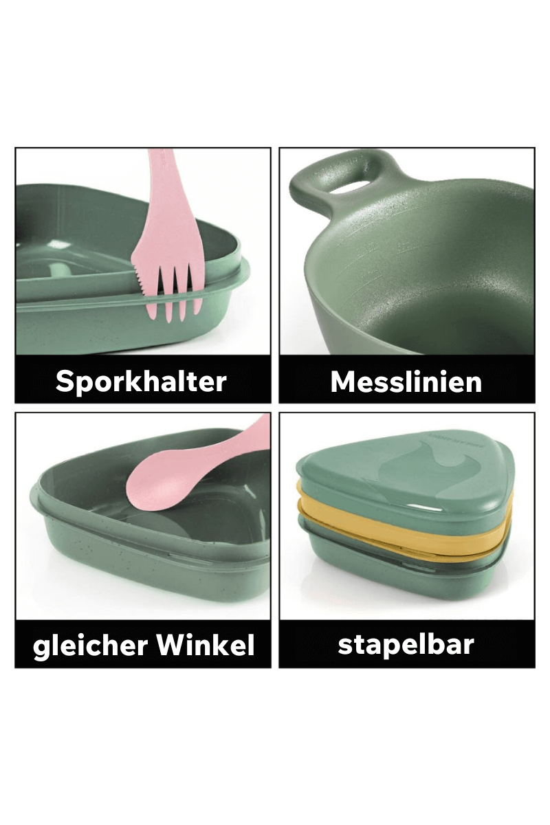 Mealkit Mahlzeiten Set für unterwegs von Light my Fire hilfreiche Facts