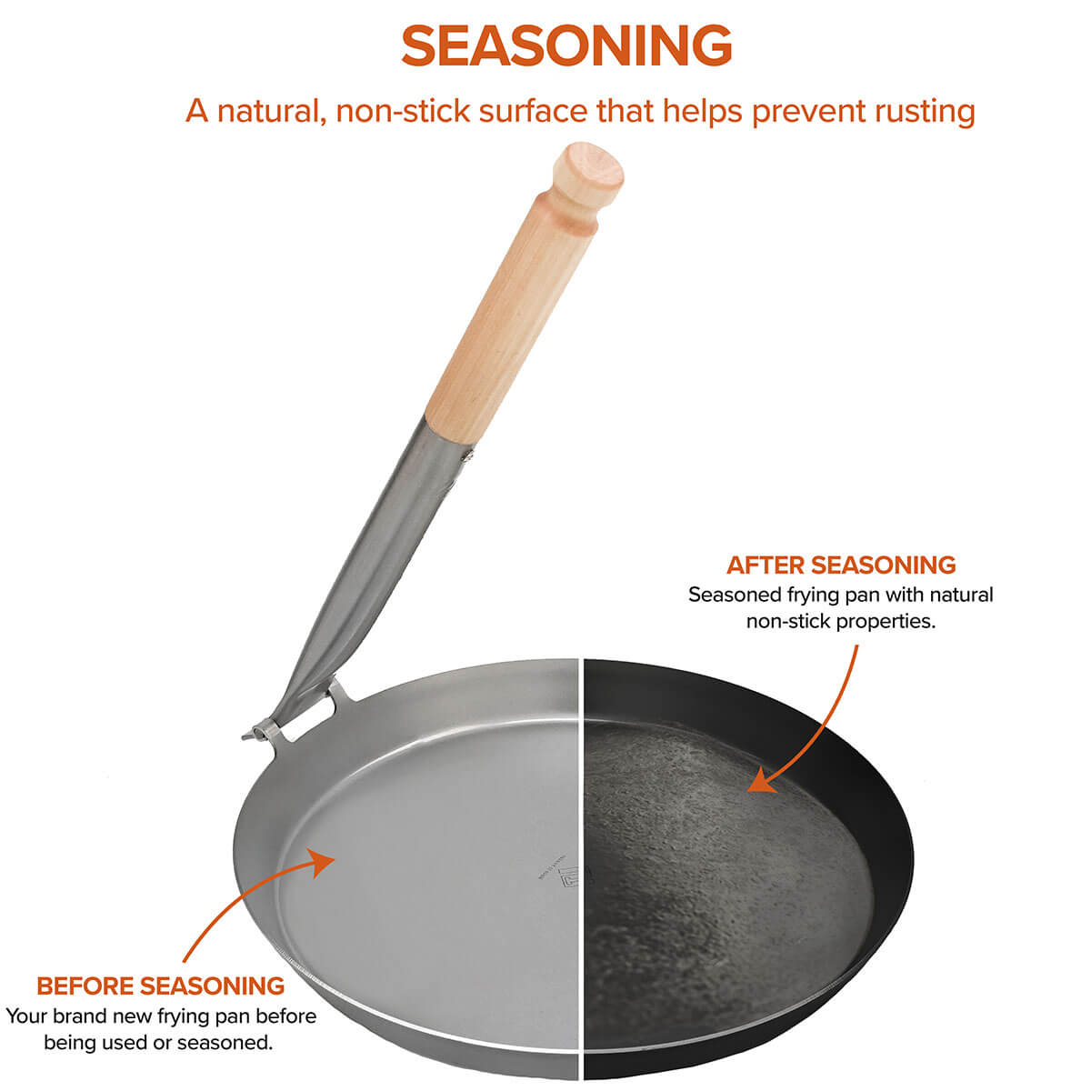Stabilotherm Jägerpfanne groß klappbar mit Birkenholz-Griff Outdoor Cooking
