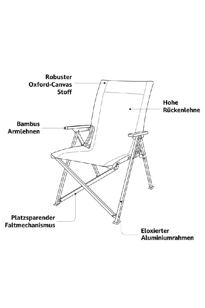 Campo Libre Campingstuhl AMA ONE Materialien Detail