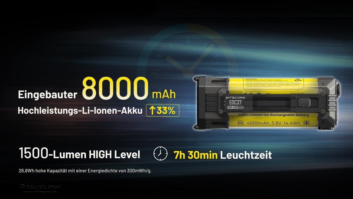 Nitecore EDC37 mit Darstellung des integrierten Lithium-Ionen-Akkus mit 8000 mAh