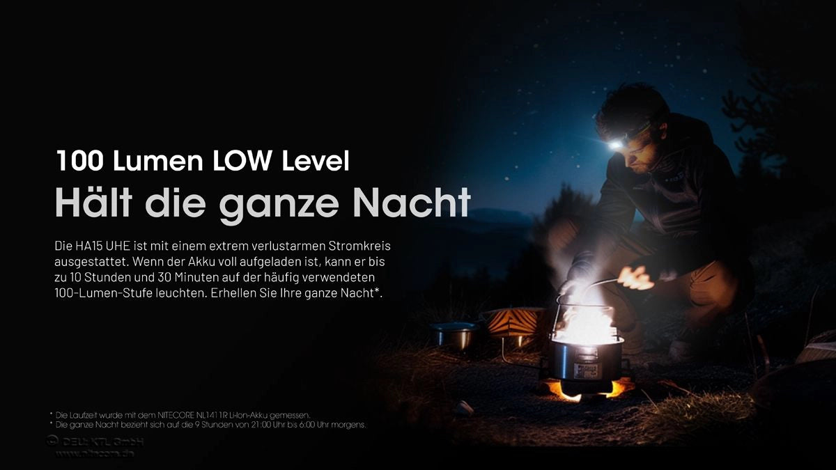 Nitecore HA15 UHE 100 Lumen LOW Level für effiziente Ausleuchtung im Nahbereich