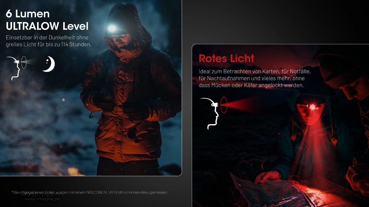 Nitecore HA15 UHE mit Rotlicht und Ultralow Modus für Nachtsicht und diskretes Licht