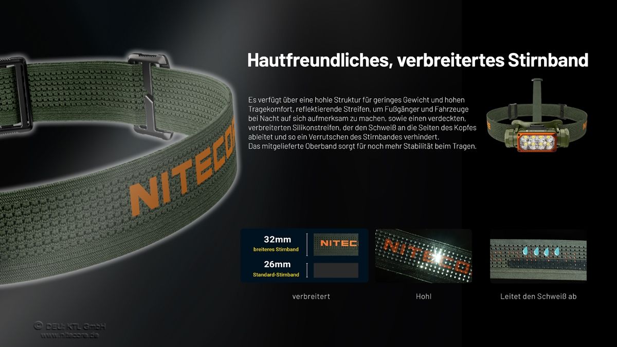 Breites elastisches Stirnband der Nitecore HC65 UHE Hunting Edition