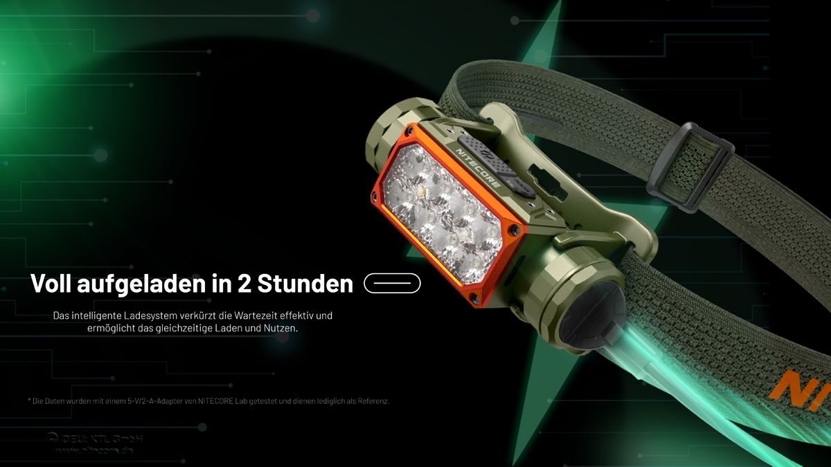 Nitecore HC65 UHE Hunting Edition mit USB-C-Ladeanschluss und Zwei-Stunden-Ladezeit