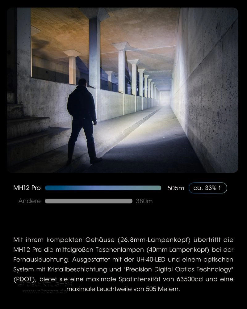 Nitecore MH12 Pro Leuchtweite – bis 505 Meter für Fernsicht und Suche