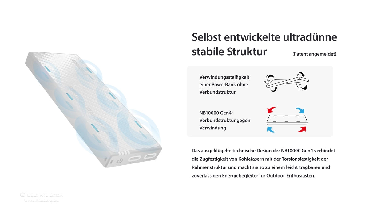 Nitecore NB10000 Gen4 Powerbank, Produktansicht