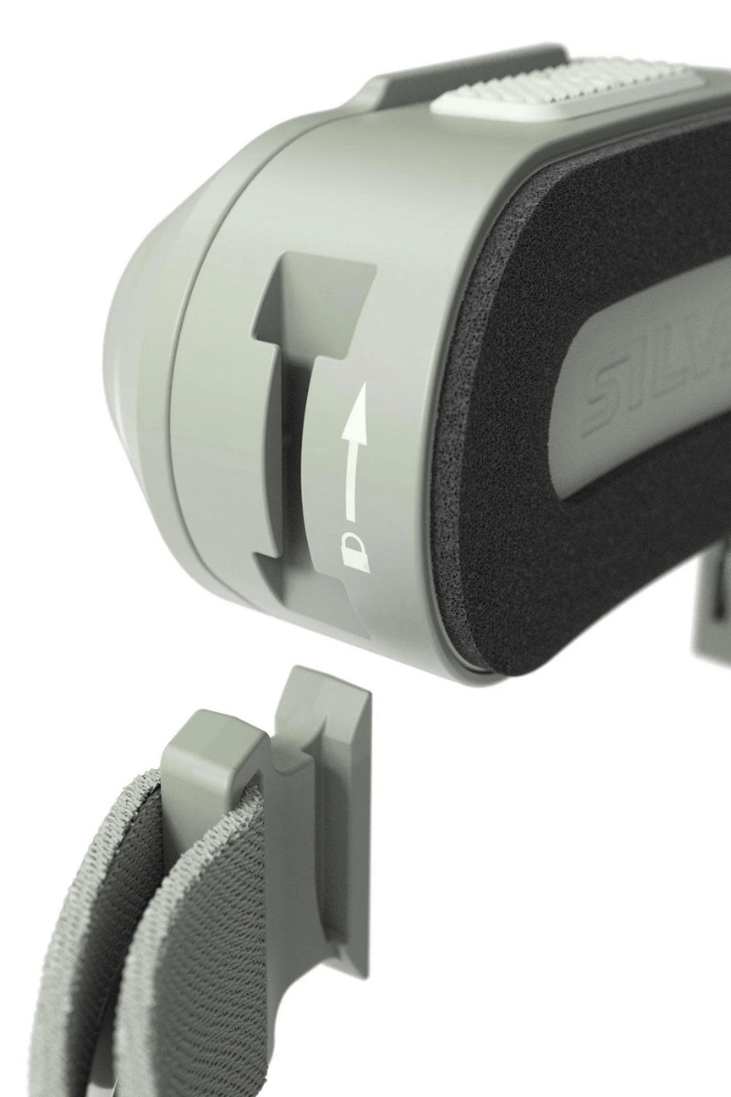 kompakte Stirnlampe Smini von Silva in mint Verbindung Band austauschbar