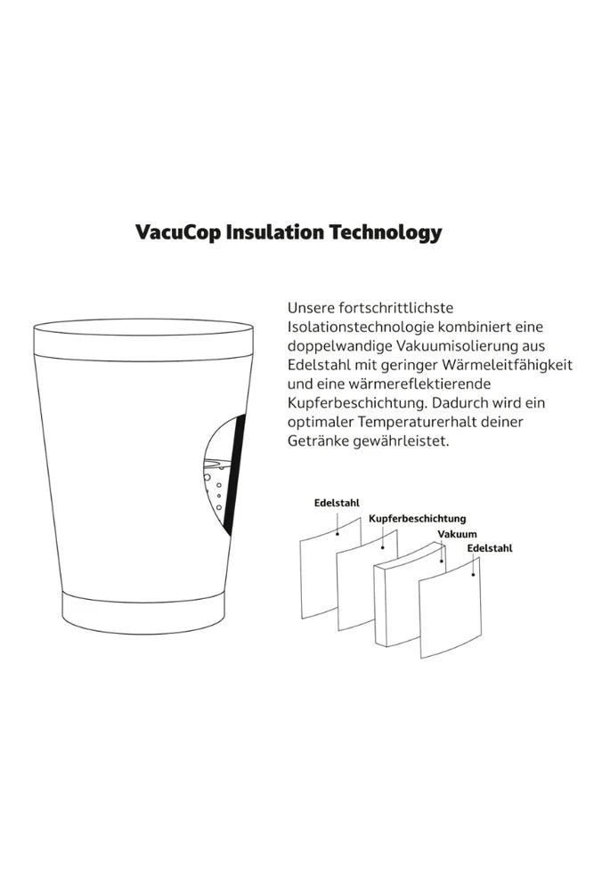 campo libre bono becher illustration der vacucop insulation technology fuer effektive waermeisolierung