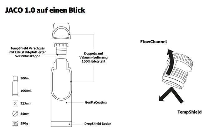 Campo Libre Edelstahl Thermosflasche Jaco 1L mit Illustration der Masse und Details fuer Camping und Outdoor