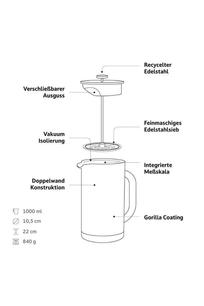 campo libre giorgio bono bundle illustration zeigt die funktionsweise von french press und thermobecher