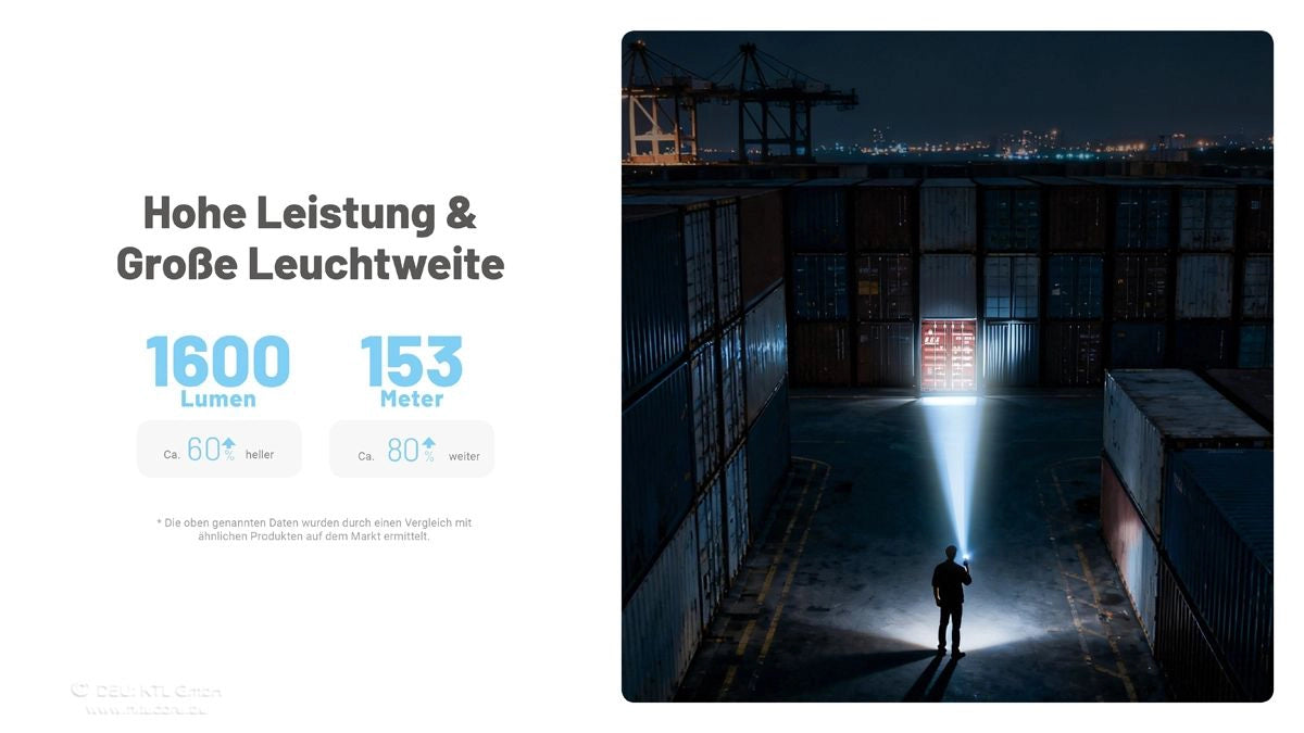 Nitecore EDC09 – 1600 Lumen Leistung und bis 153 m Leuchtweite