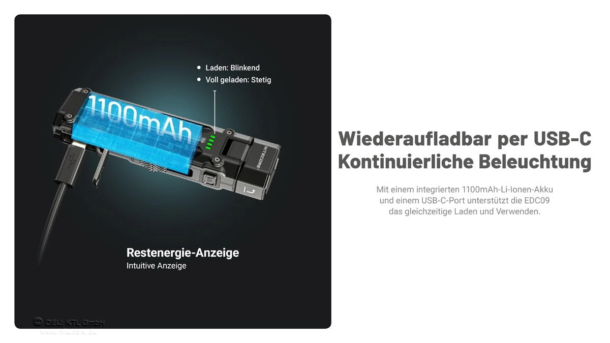 Nitecore EDC09 Winkellampe – wiederaufladbar per USB-C