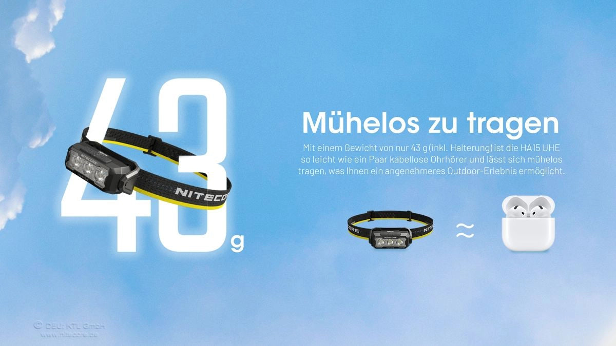 Nitecore HA15 UHE ultraleicht – nur 43 g für hohen Tragekomfort