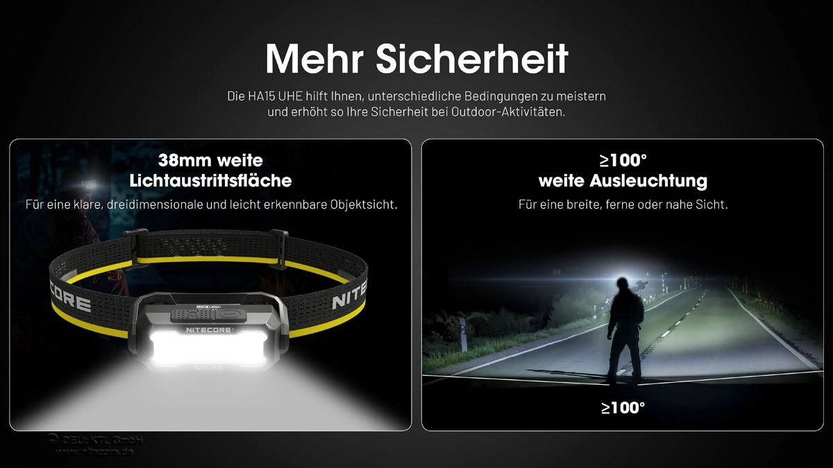 Nitecore HA15 UHE Ausleuchtungsbereiche für mehr Sicherheit und bessere Orientierung