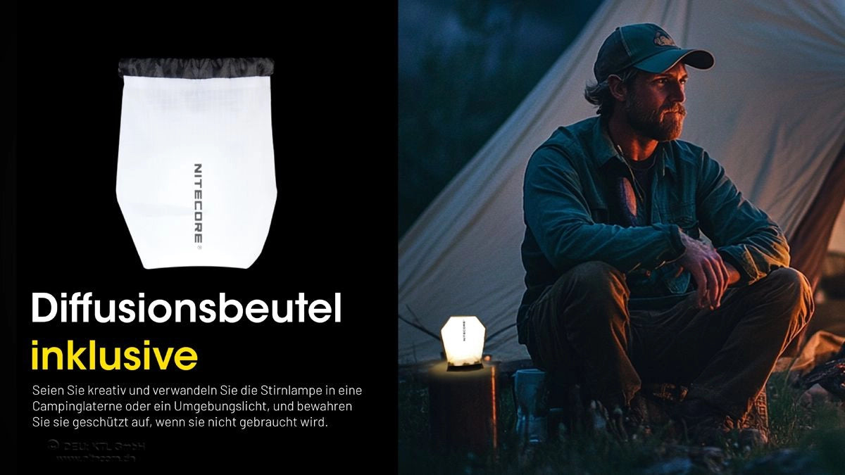 Nitecore HA15 UHE inklusive Diffusorbeutel für sanftes, angenehmes Licht