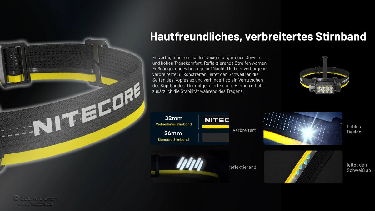 Nitecore HC65 UHE – hautfreundliches, verbreitertes Stirnband für hohen Tragekomfort