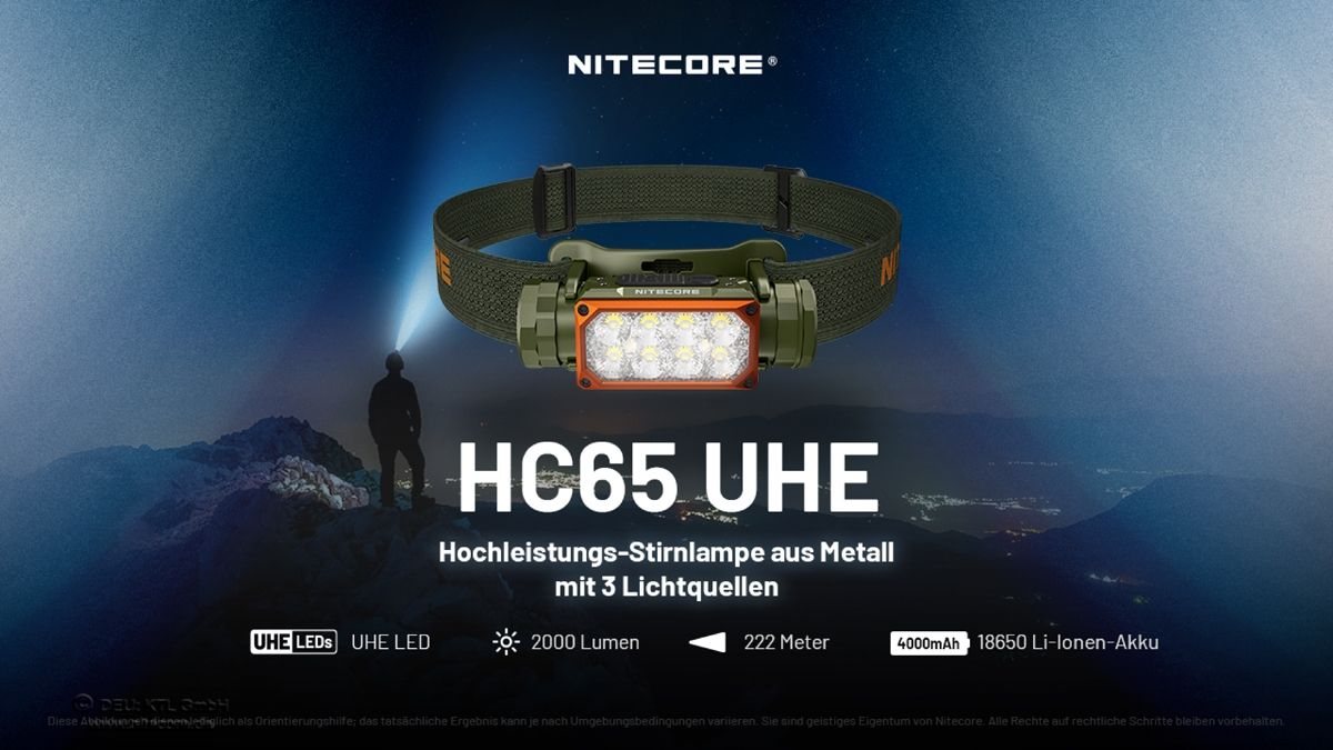 Übersicht der Nitecore HC65 UHE Hunting Edition Stirnlampe mit drei Lichtquellen