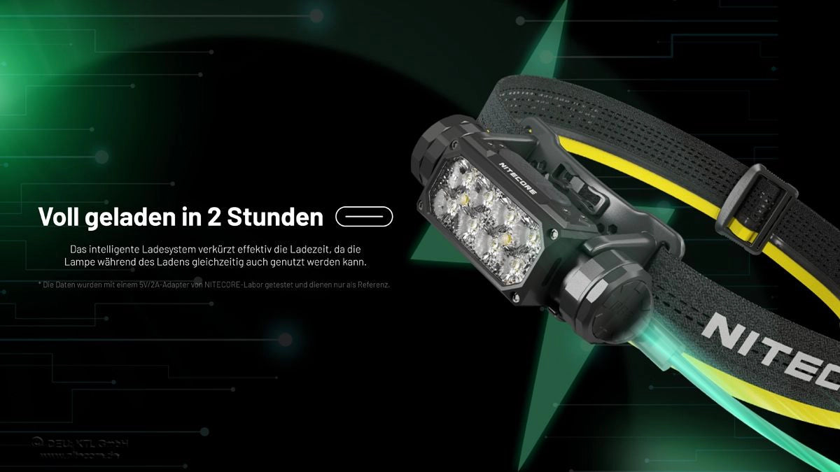 Nitecore HC65 UHE per USB-C laden – vollgeladen in 2 Stunden