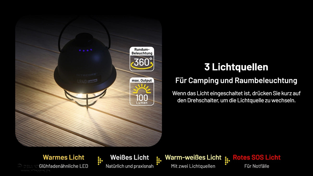 Nitecore LR40 mit 3 Lichtquellen – Weißlicht, Warmlicht und Mix sowie Rot SOS