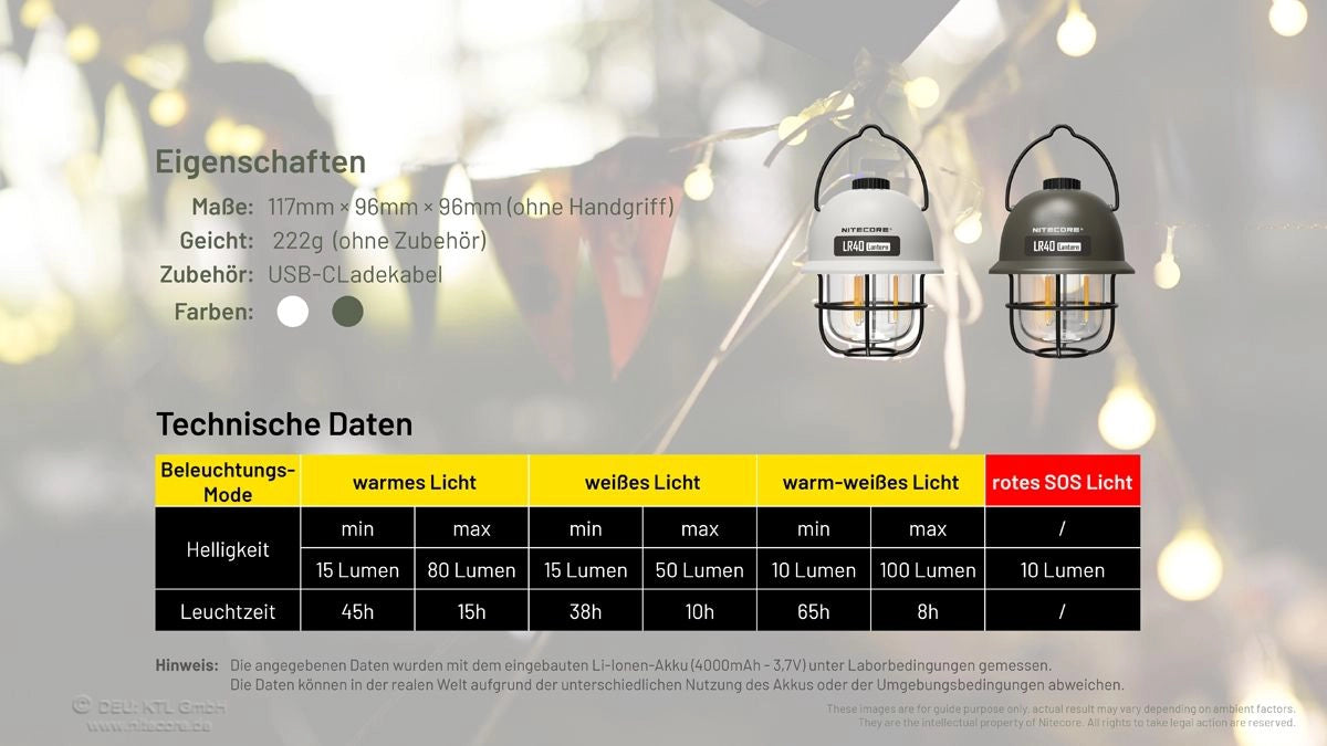 Nitecore LR40 Campinglaterne – technische Daten: 100 Lumen, 4000 mAh Akku, USB-C, Powerbank