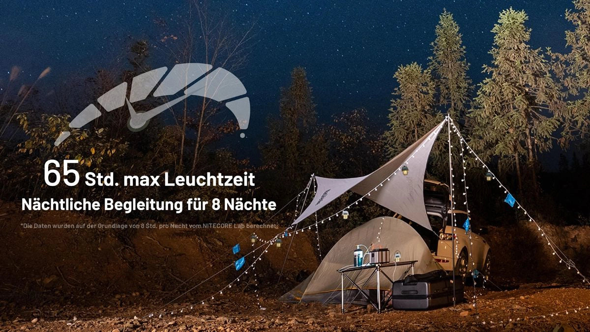 Nitecore LR40 Laufzeit bis zu 65 Stunden – Campinglaterne mit 4000 mAh Akku