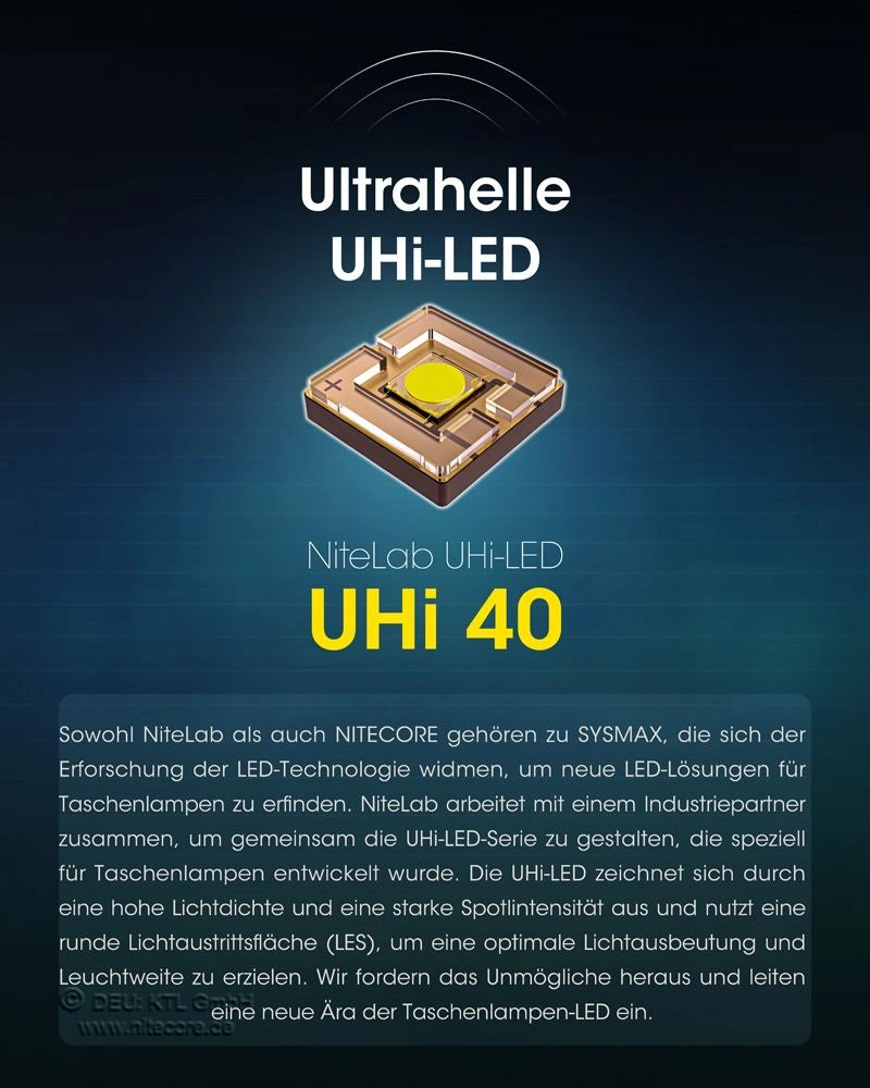 Nitecore MH12 Pro ultrahelle NiteLab UHi-40 LED für hohe Leistung und Effizienz