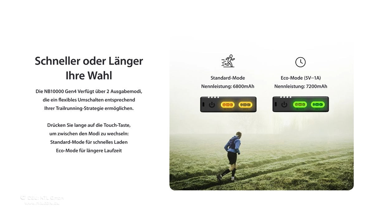 Nitecore NB10000 Gen4 zwei Ausgabemodi Powerbank flexibel laden