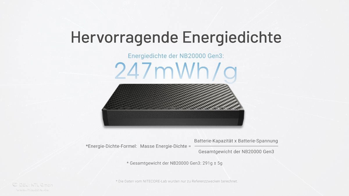 Nitecore NB20000 GEN3 Powerbank mit hoher Energiedichte