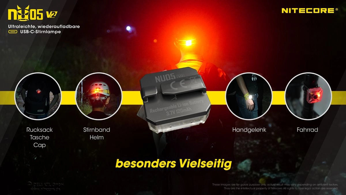 Nitecore NU05 V2 – vielseitig einsetzbar an Rucksack, Kleidung oder Helm