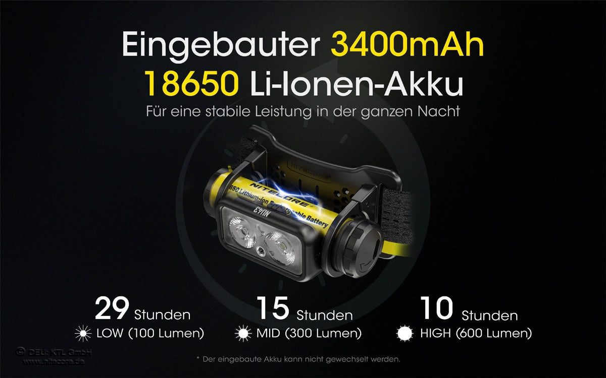 Akku und Laufzeiten der Nitecore NU43 – integrierter 3400 mAh Akku und Anzeige