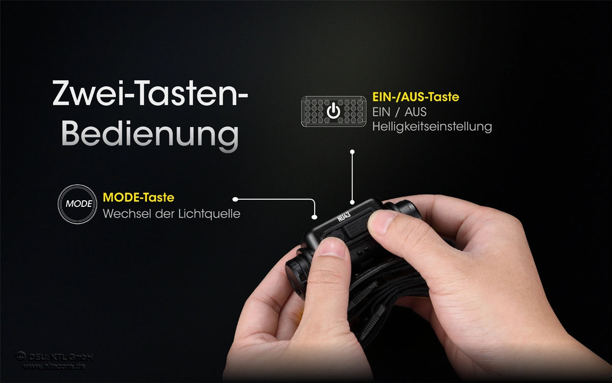 Bedienung der Nitecore NU43 – Tasten, Moduswechsel und Funktionen erklärt