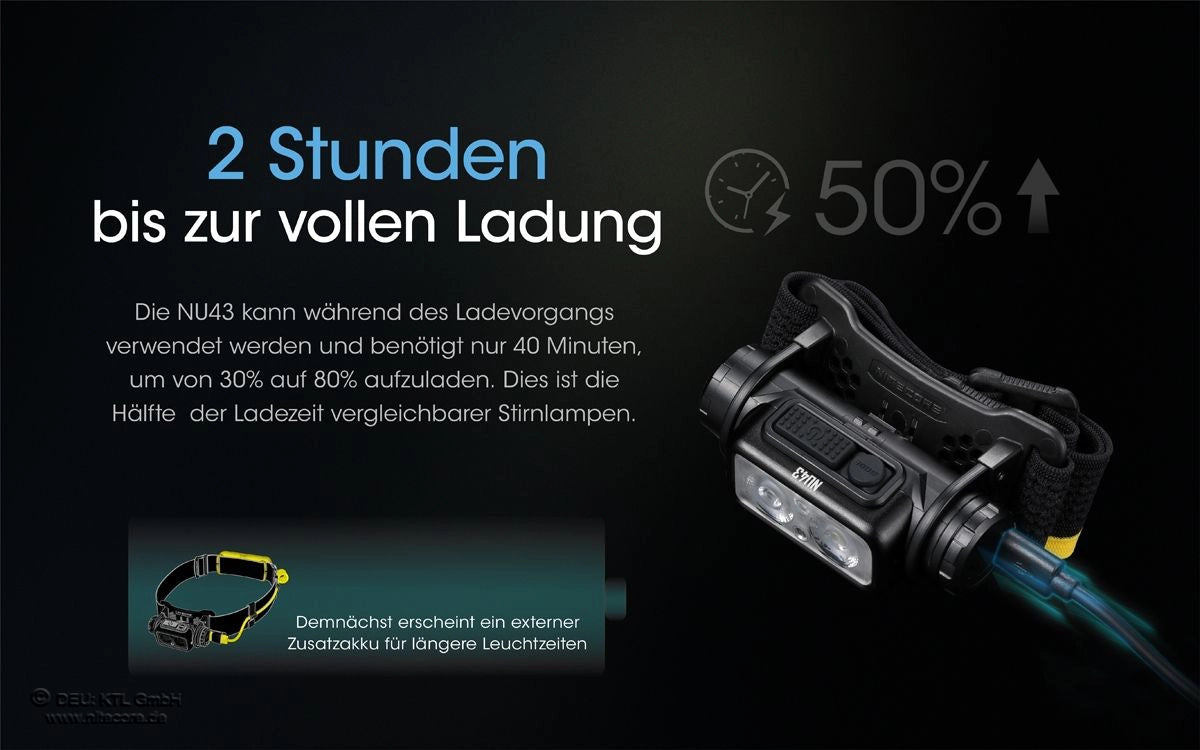 Nitecore NU43 Stirnlampe – Ladezeit per USB-C im Überblick