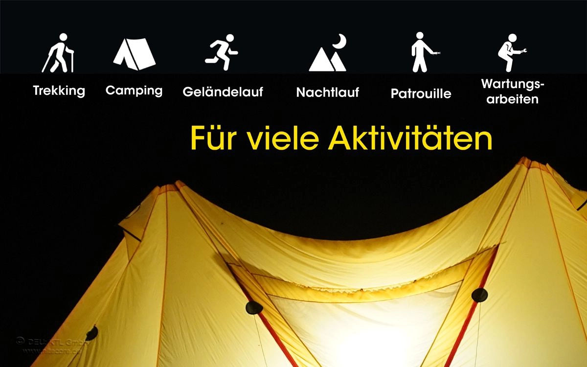 Nitecore NU43 Stirnlampe für Outdoor Aktivitäten wie Camping, Wandern und Trailrunning