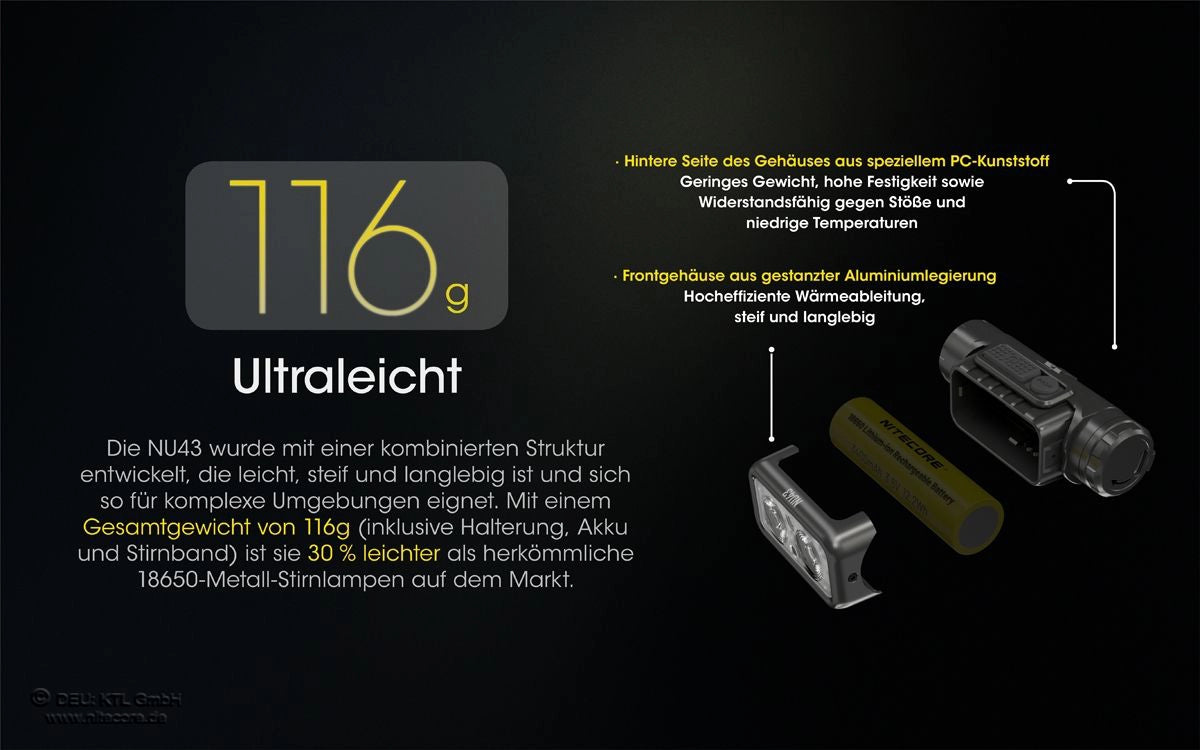 Ultraleichtes Gehäuse der Nitecore NU43 – robuste Outdoor Stirnlampe